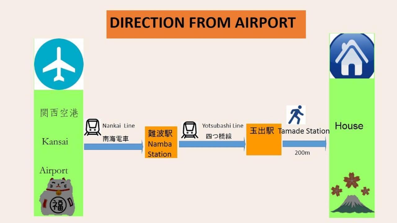 玉出205 Wifi付 玉出駅から徒歩2分 地下鉄難波迄8分 Apartment Осака Екстериор снимка